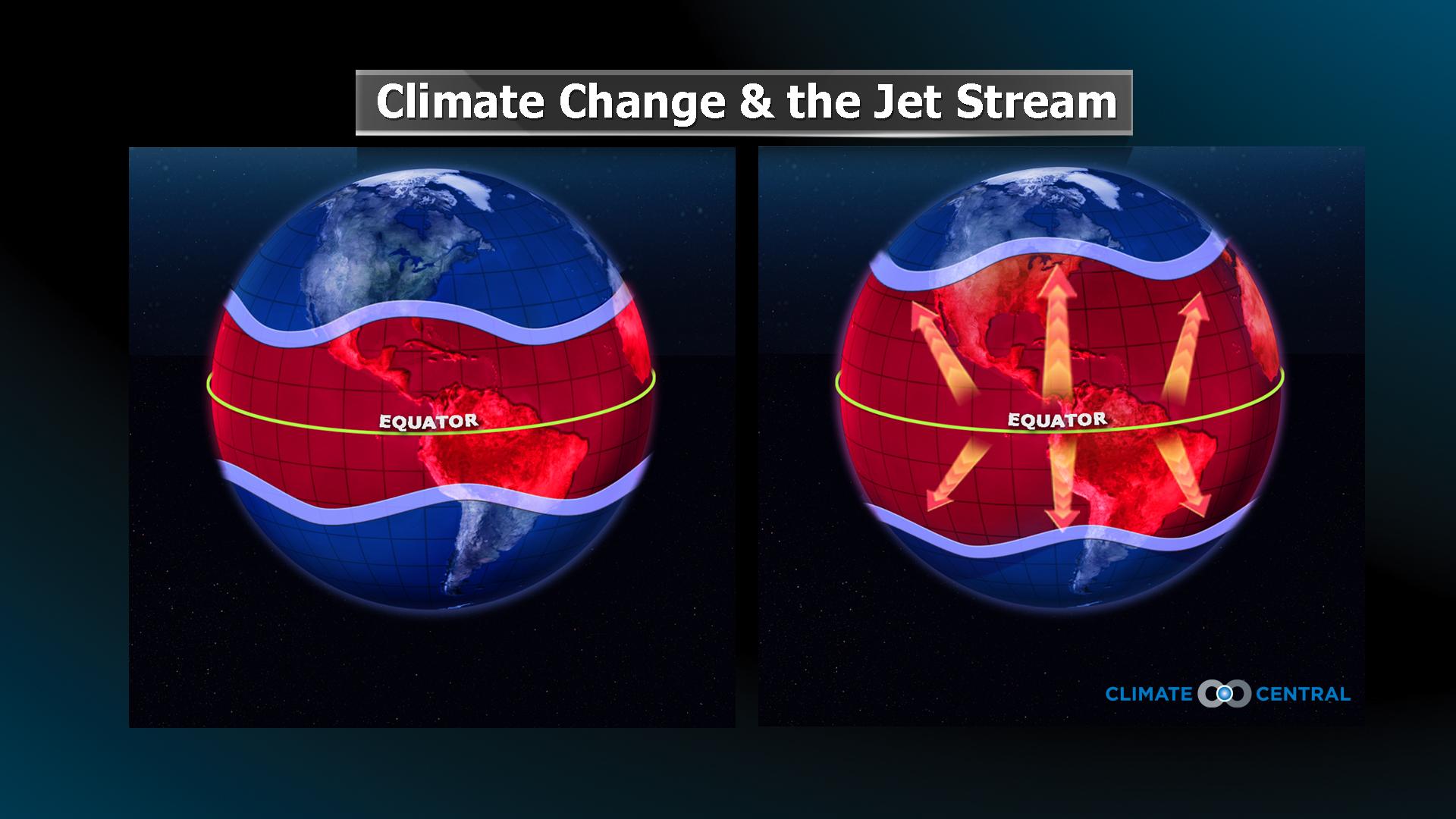 Climate Change & The Jet Stream Climate Central